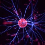 Photo Static electricity