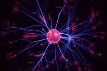 Photo Static electricity